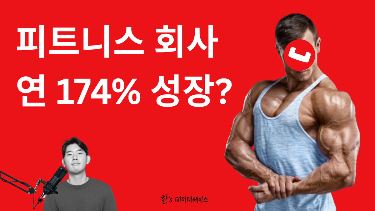 연평균 174% 성장한 피트니스 회사가 UX 5배 개선한 방법?